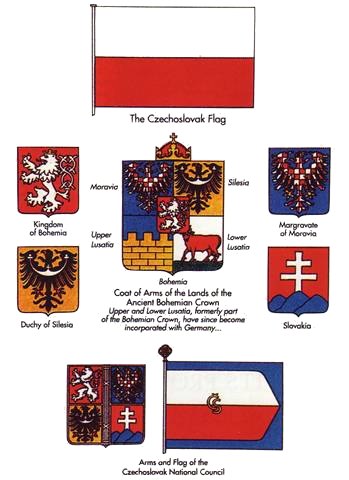 The Slovakia Flag, History, Design & Symbolism